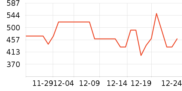 360�����ֱ���ʷ�۸�