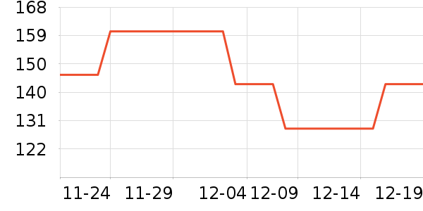 ɽˮ��¼������ʷ�۸�