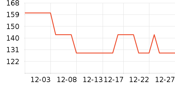 ɽˮ��¼������ʷ�۸�