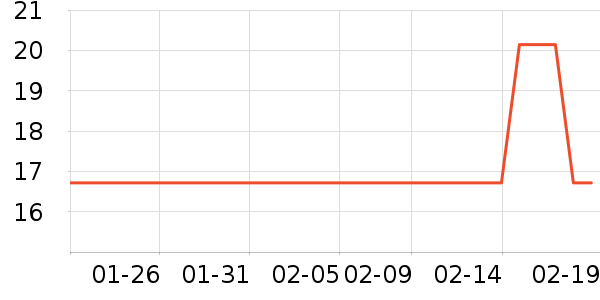 carno���ʳƷ/��Ʒ��ʷ�۸�