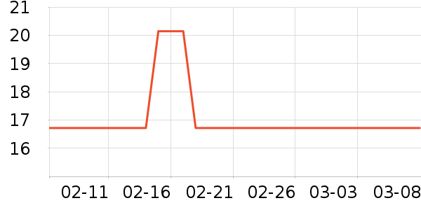 carno���ʳƷ/��Ʒ��ʷ�۸�