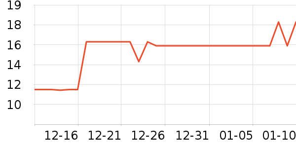 ����ϴ��������ʷ�۸�