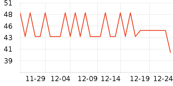 ��������ţ��/��Ʒ��ʷ�۸�