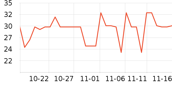 ���ֱ�����ʷ�۸�