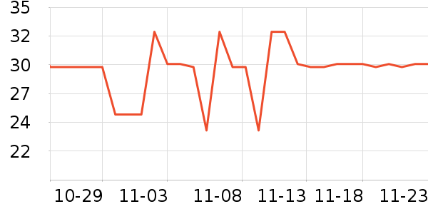 ���ֱ�����ʷ�۸�