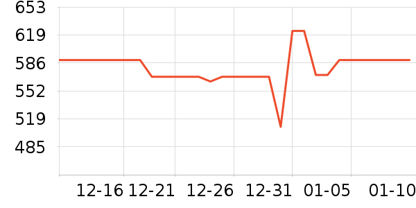 ��ҹ��ȼ�����ʷ�۸�