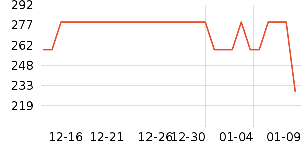 ����������װƤЬ��ʷ�۸�