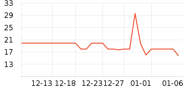 ������ƻ����ʷ�۸�