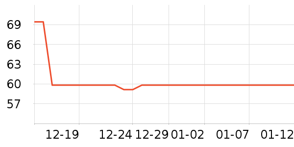 ������������������ʷ�۸�