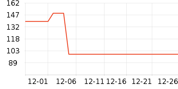 ������沿������ʷ�۸�