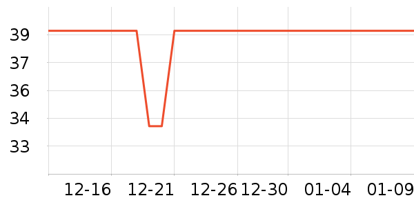 ������ʪ��ʷ�۸�