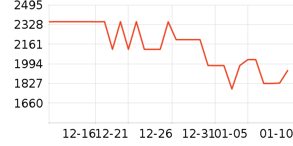 ���µ緹����ʷ�۸�