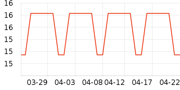 ���ܾ��������ʷ�۸�