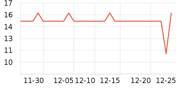 ���ܾ��������ʷ�۸�