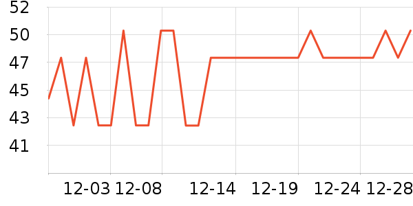 �����Ż滭������ʷ�۸�