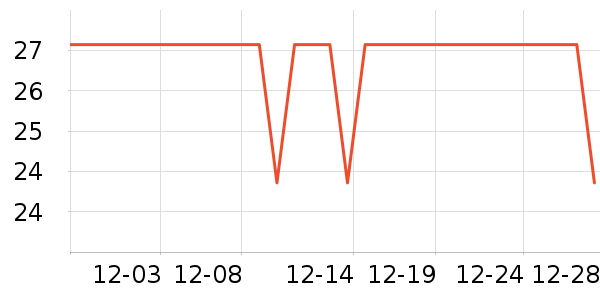 ��ʮ��������ʷ�۸�