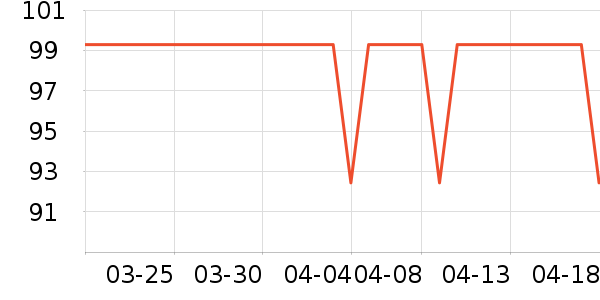 ˮ������Һ��˪��ʷ�۸�