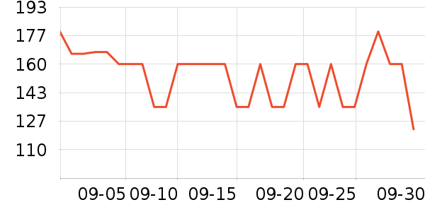 ����ʼǱ������ʷ�۸�