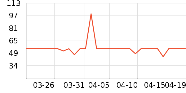 ��Դ����ʿ�ڿ���ʷ�۸�