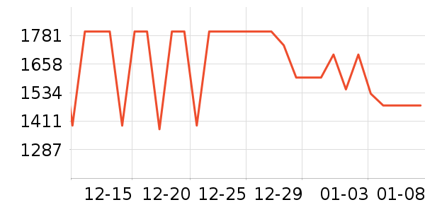 ��԰��ˮ����ʷ�۸�