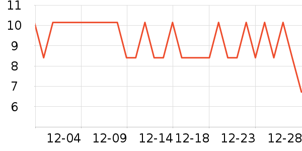 ���������ʷ�۸�