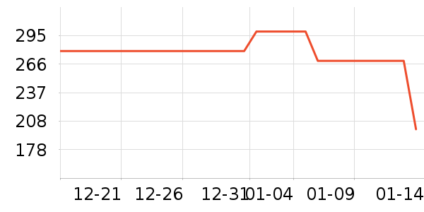 ��������;���װ��ʷ�۸�