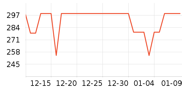 ��������;���װ��ʷ�۸�