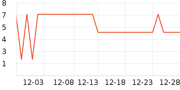 ���ɰ�����������Ʒ��ʷ�۸�