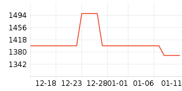 ��Ѱɳ����ʷ�۸�