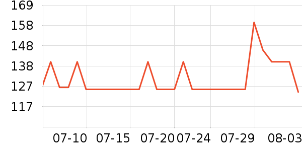 �Ͽ�ٯ�˶�Ь��ʷ�۸�