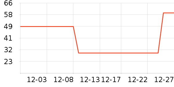 ��������ë����/̺��ʷ�۸�