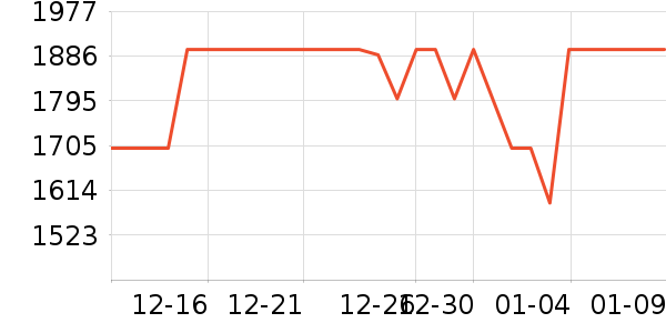 KanDao���������ʷ�۸�