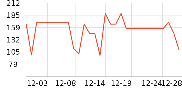 ���ڱ�ů������ʷ�۸�