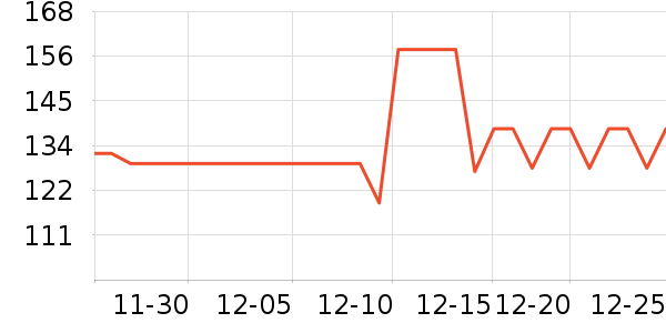 �˿�������/Ͱ��ʷ�۸�