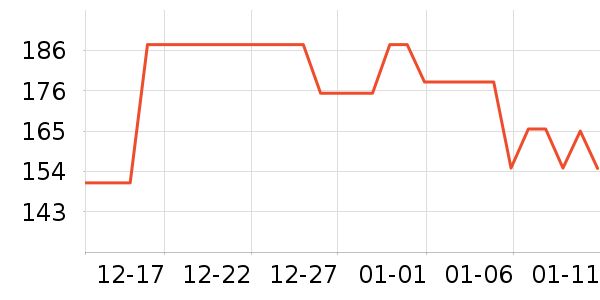 ��ʿ�ᵥ�����ʷ�۸�