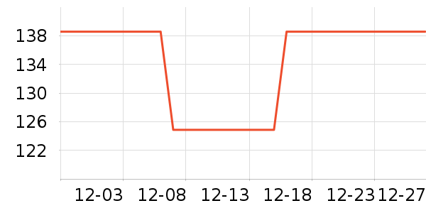 ����ե֭����ʷ�۸�