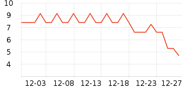 ��ɽ�����������ʷ�۸�