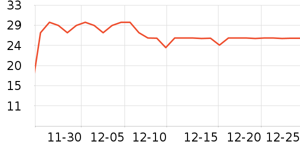 ��ŷ��Ӥ�׶���ζƷ��ʷ�۸�