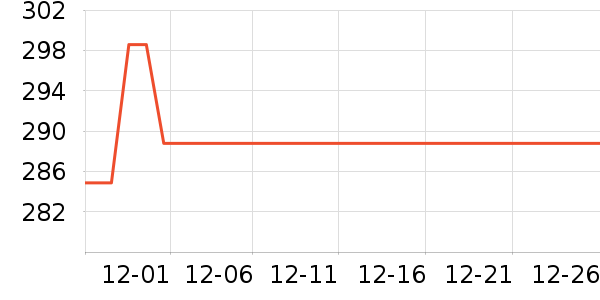 Ŧ������/������ʷ�۸�