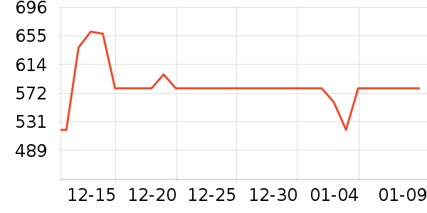 �����������/��ͯ������ʷ�۸�