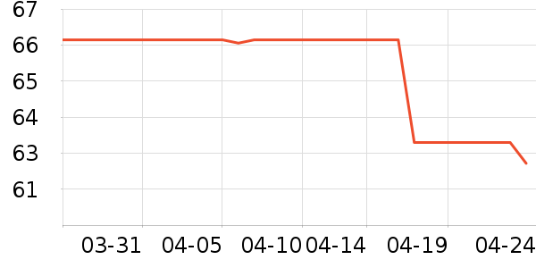 ʷŬ�ȶ�ͯ�˶�Ь��ʷ�۸�