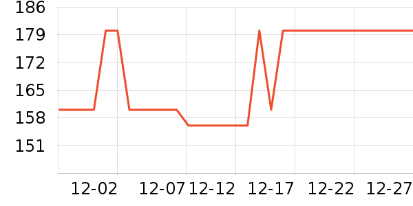 ����������ͯ���޷���ʷ�۸�