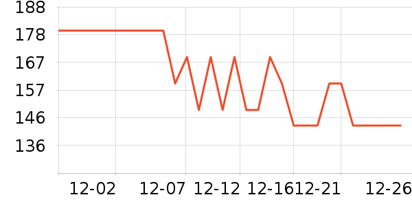 ��ϣ�ͻ����װ��ʷ�۸�