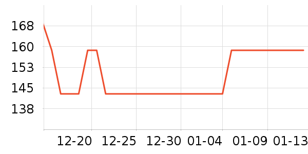 ��ϣ�ͻ����װ��ʷ�۸�