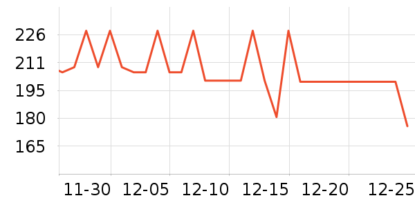 ������۲���/��/����ʷ�۸�