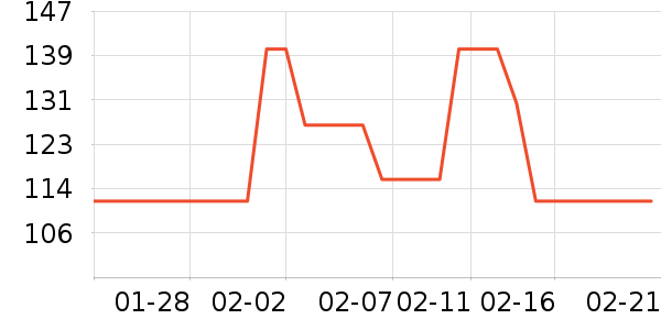 ��ӡ��Ʒжױ��ʷ�۸�