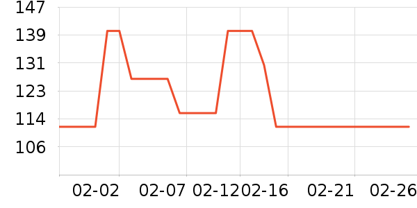 ��ӡ��Ʒжױ��ʷ�۸�