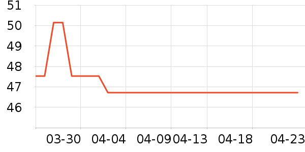 �ͺӳ���������ʷ�۸�