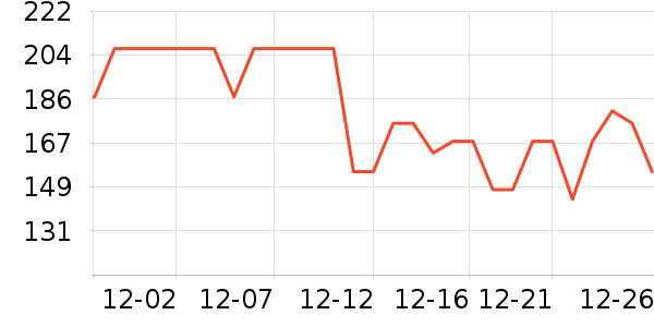 ����Τ�����Ӽ���ʷ�۸�