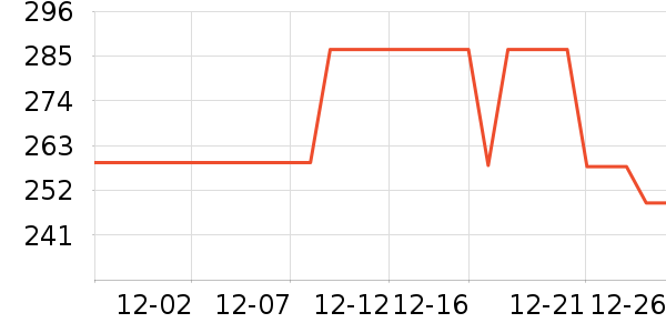 �ղ���������/������/��ҩ����ʷ�۸�